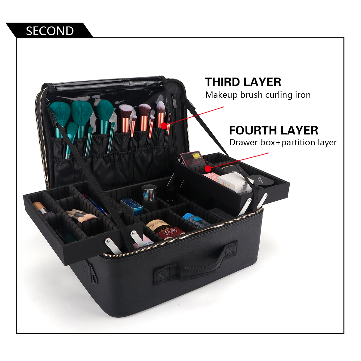 Women Travel Cosmetic Case Org - Home Barbershop ulasan dan harga